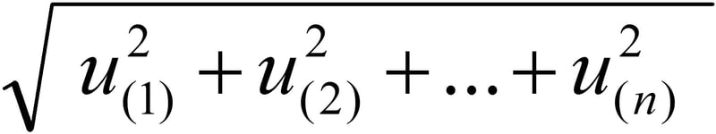 Incertidumbre de la calibración para no matemáticos