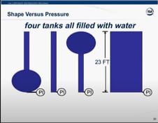 pressure webinar